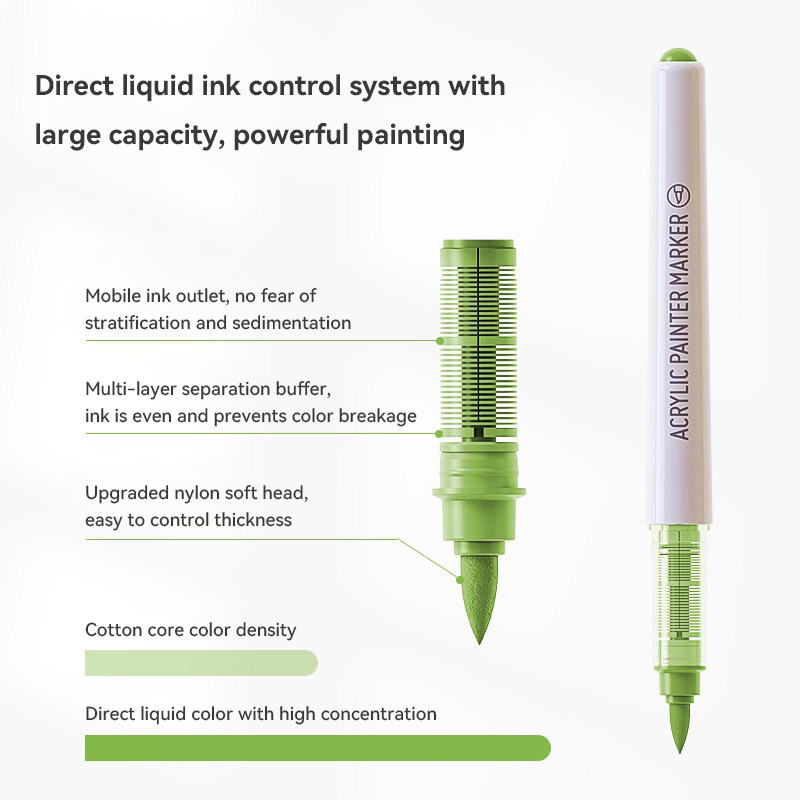 LANGUO 240 Colors Direct Liqui - Copic Marker Sketch recension och pris