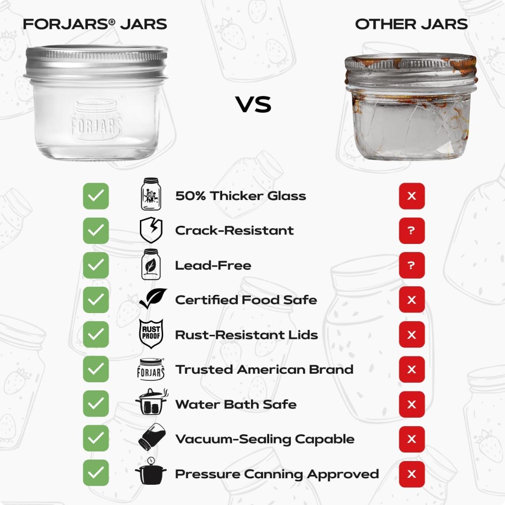 Premium 8oz Mason Jars with Li - Mason Jar 8Oz recension och pris